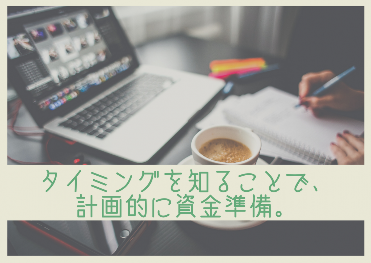 家を建ててからかかる費用　いつかかる？